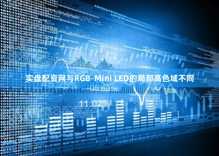 实盘配资网与RGB-Mini LED的局部高色域不同